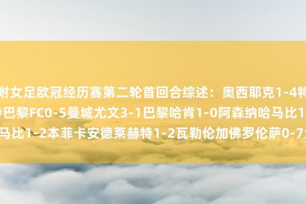 附女足欧冠经历赛第二轮首回合综述：奥西耶克1-4特温特罗马3-1塞尔维特巴黎FC0-5曼城尤文3-1巴黎哈肯1-0阿森纳哈马比1-2本菲卡安德莱赫特1-2瓦勒伦加佛罗伦萨0-7沃尔夫斯堡    体育集锦